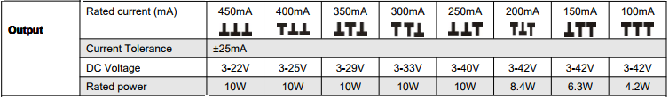 Electrical Diagram