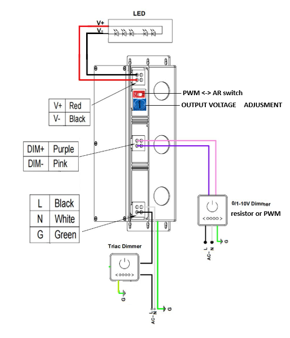Electrical Diagram