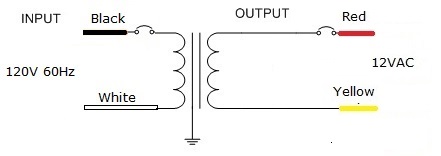 Electrical Diagram