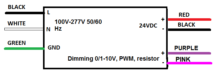 Electrical Diagram