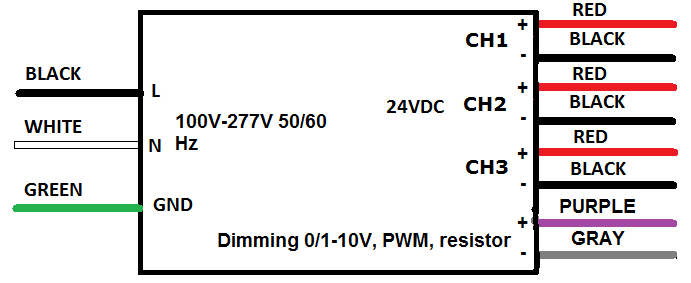 Electrical Diagram