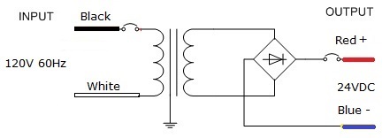 Electrical Diagram