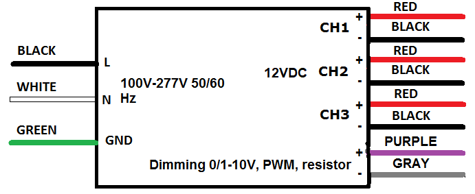 Electrical Diagram