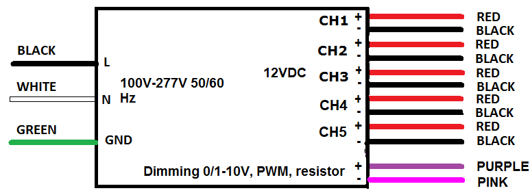 Electrical Diagram