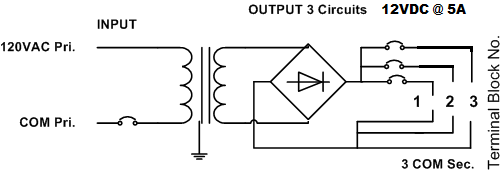 Electrical Diagram