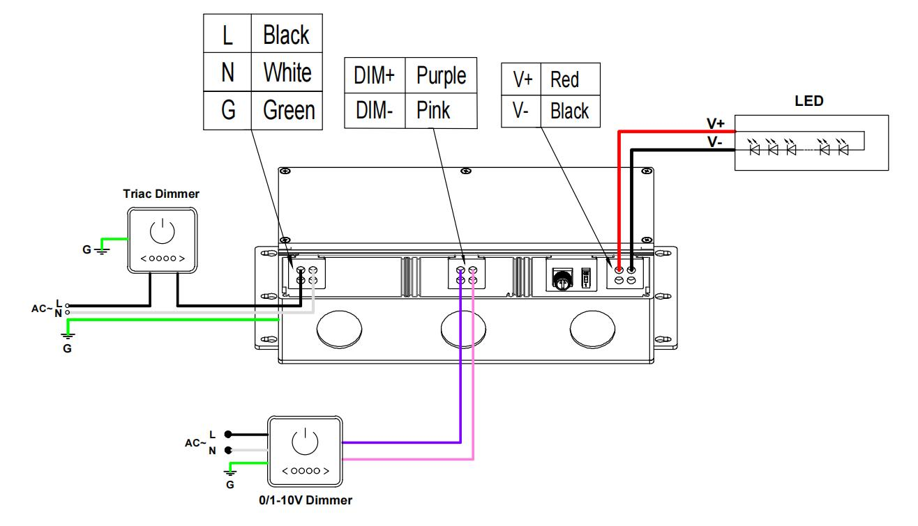 Electrical Diagram