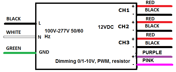 Electrical Diagram