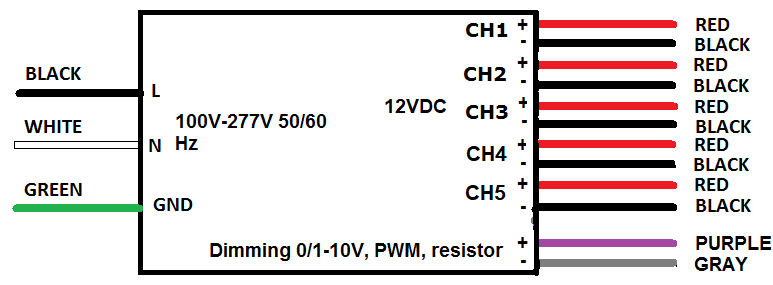 Electrical Diagram