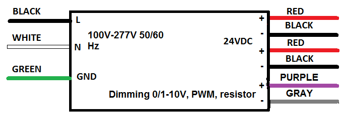 Electrical Diagram