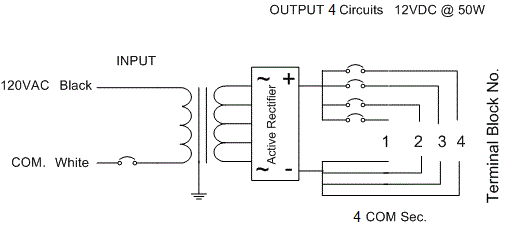 Electrical Diagram