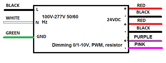 Electrical Diagram