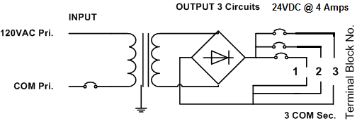 Electrical Diagram