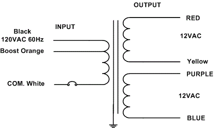 Electrical Diagram