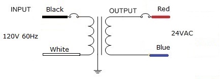 Electrical Diagram