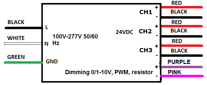 Electrical Diagram