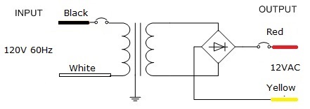 Electrical Diagram