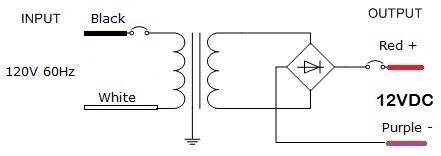 Electrical Diagram